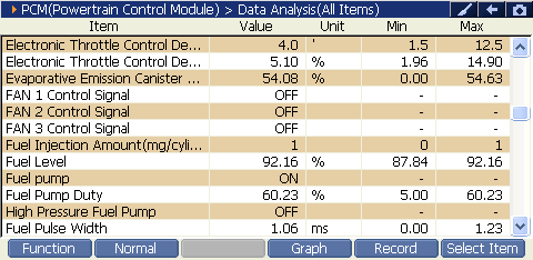 2000 RPM preview